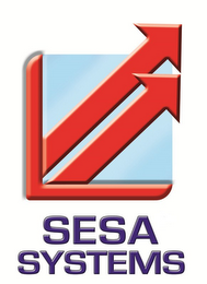 SESA SYSTEMS logo