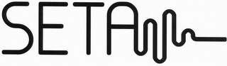 SETA logo