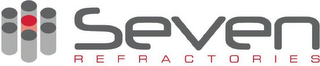 SEVEN REFRACTORIES logo