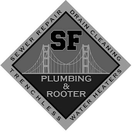 SEWER REPAIR DRAIN CLEANING WATER HEATERS TRENCHLESS SF PLUMBING & ROOTER logo
