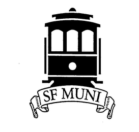 SF MUNI logo