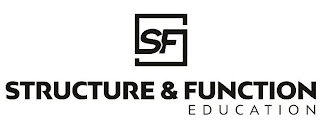 SF STRUCTURE & FUNCTION EDUCATION logo
