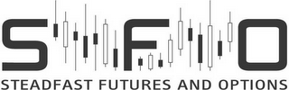 SFO STEADFAST FUTURES AND OPTIONS logo