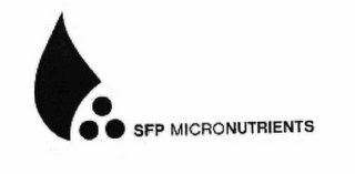 SFP MICRONUTRIENTS logo