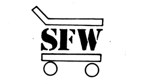 SFW logo