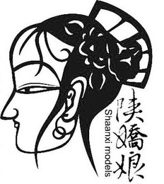 SHAANXI MODELS logo