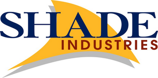 SHADE INDUSTRIES logo