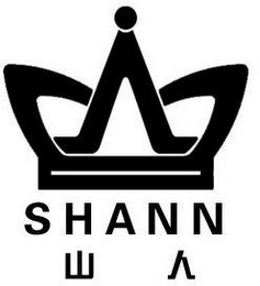 SHANN logo