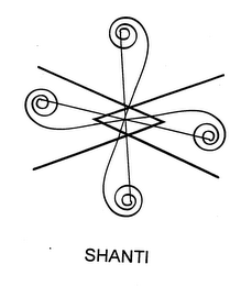 SHANTI logo