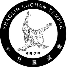 SHAOLIN LUOHAN TEMPLE logo