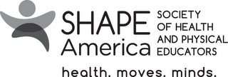 SHAPE AMERICA SOCIETY OF HEALTH AND PHYSICAL EDUCATORS HEALTH. MOVES. MINDS. logo