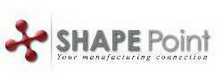 SHAPEPOINT logo
