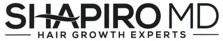 SHAPIRO MD HAIR GROWTH EXPERTS logo