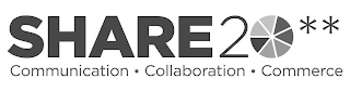 SHARE 20** COMMUNICATION · COLLABORATION · COMMERCE logo