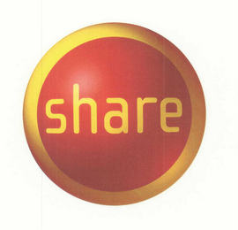 SHARE logo