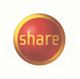 SHARE logo
