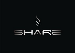 SHARE logo