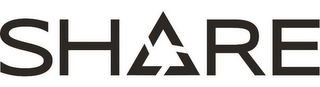 SHARE logo