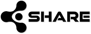 SHARE logo