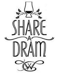 SHARE A DRAM WC logo