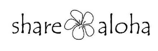 SHARE ALOHA logo