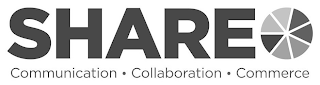 SHARE COMMUNICATION COLLABORATION COMMERCE logo