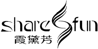 SHARE FUN logo