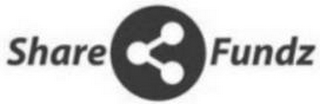 SHARE FUNDZ logo
