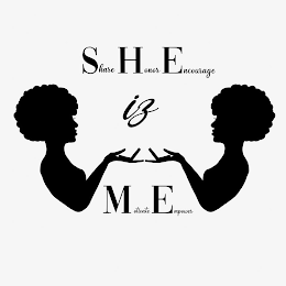 SHARE HONOR ENCOURAGE IZ MOTIVATE EMPOWER logo
