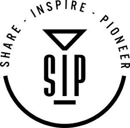 SHARE - INSPIRE - PIONEER SIP logo