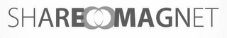 SHARE MAGNET logo