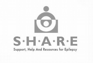S·H·A·R·E SUPPORT, HELP AND RESOURCES FOR EPILEPSY
