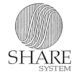 SHARE SYSTEM logo