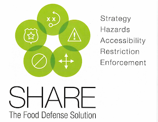 SHARE THE FOOD DEFENSE SOLUTION STRATEGY HAZARDS ACCESSIBILITY RESTRICTION ENFORCEMENT logo