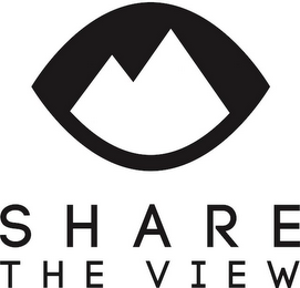SHARE THE VIEW logo