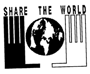 SHARE THE WORLD logo