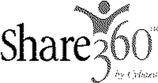 SHARE360 BY CYBOZU logo