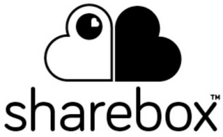 SHAREBOX logo