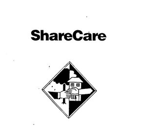 SHARECARE logo