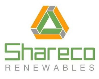 SHARECO RENEWABLES logo