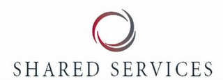 SHARED SERVICES logo