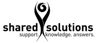SHARED SOLUTIONS SUPPORT. KNOWLEDGE. ANSWERS. logo