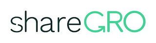 SHAREGRO logo