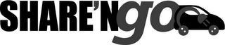 SHARE'NGO logo
