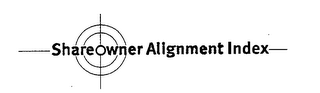 SHAREOWNER ALIGNMENT INDEX logo