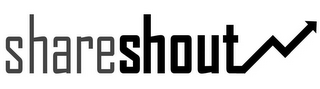 SHARESHOUT logo