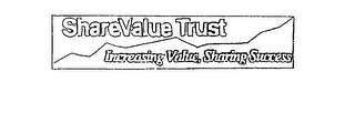 SHAREVALUE TRUST INCREASING VALUE, SHARING SUCCESS logo