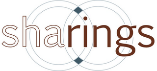 SHARINGS logo