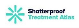 SHATTERPROOF TREATMENT ATLAS logo