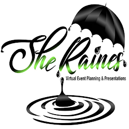 SHE RAINES VIRTUAL EVENT PLANNING & PRESENTATIONS logo